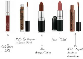 The Brown Lipstick Trend | 5 Brown Lipsticks you should try